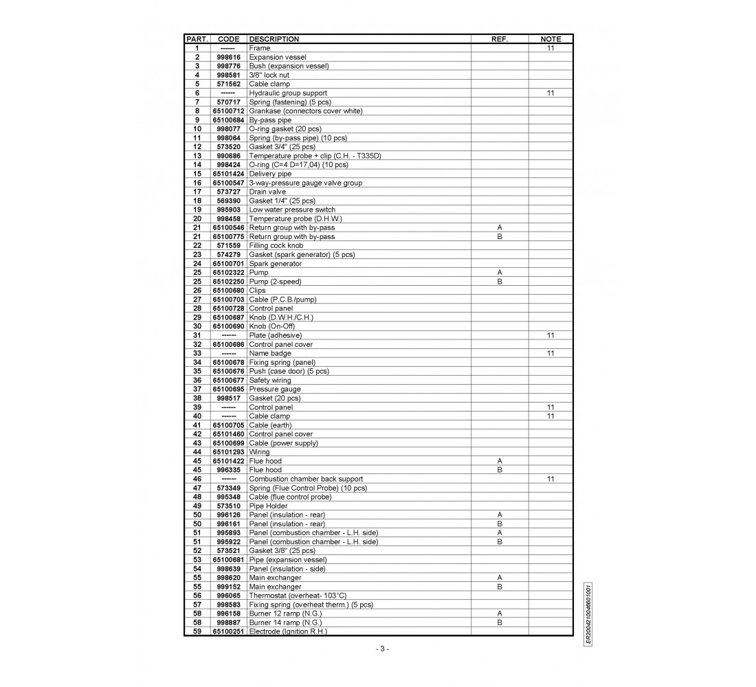 ARISTON MICROGENUS PLUS 24, 28 MI